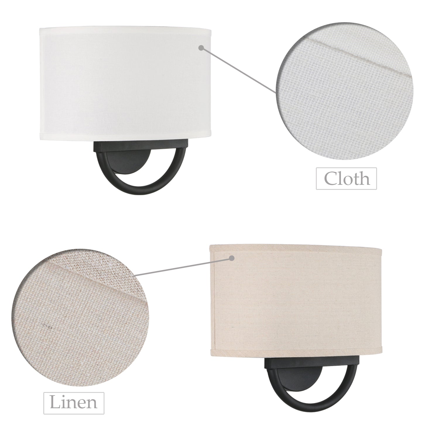 Classic Industrial Wall Sconce Fixtures with Semicircle Fabric Shade, Double Arm